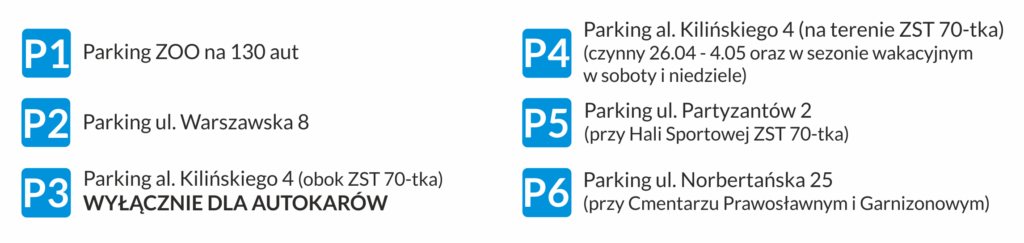 Legenda mapy parkingów